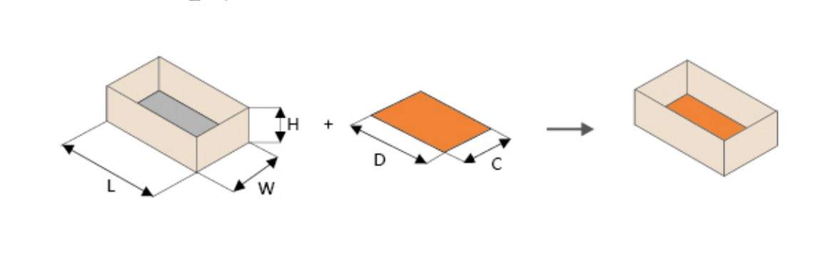 全自動(dòng)制盒機(jī)，全自動(dòng)天地蓋機(jī)，全自動(dòng)紙盒成型機(jī)，全自動(dòng)禮盒機(jī)，自動(dòng)開(kāi)槽機(jī)，全自動(dòng)天地蓋紙盒設(shè)備-廣東鴻銘智能股份有限公司